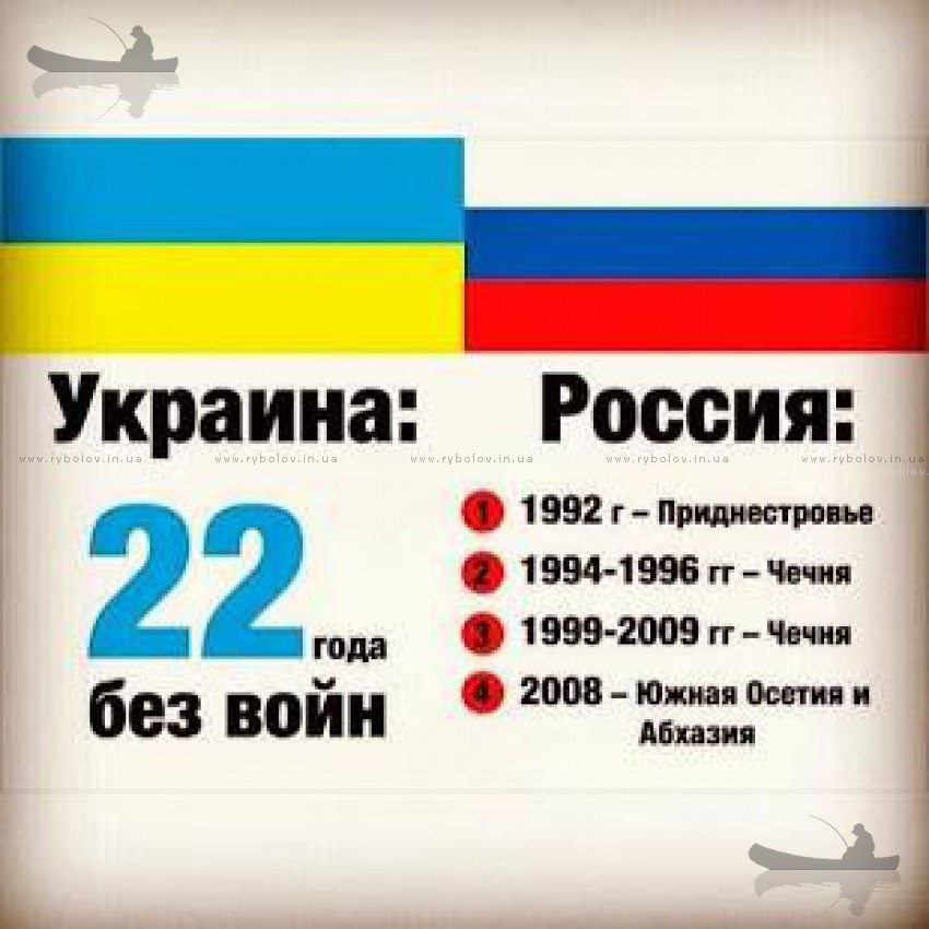 STOP WAR IN CRIMEA